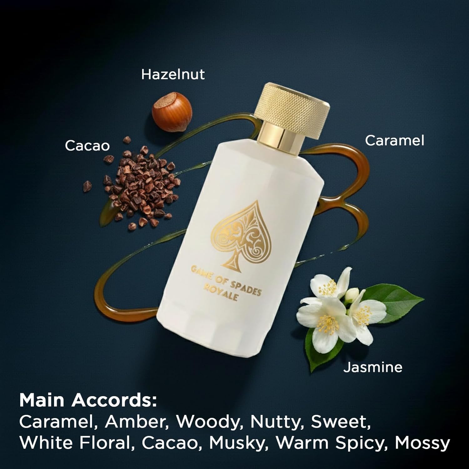 Perfume Fine Fragrance - Kedatangan Baru Jo Milano Game Of